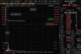 跟队：琼斯和若塔赛后穿戴护具并拄拐离场，努涅斯看起来无大碍